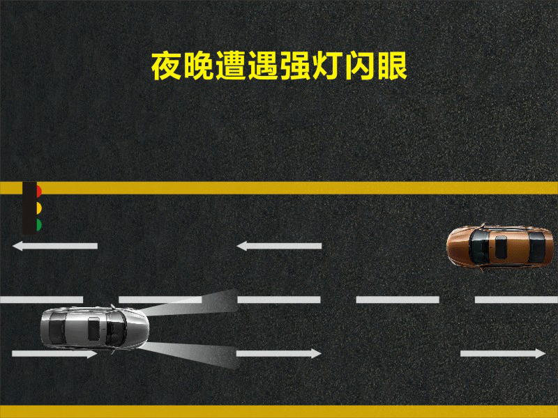 文明用車 - 大燈連閃3下你知道什么意思嗎？