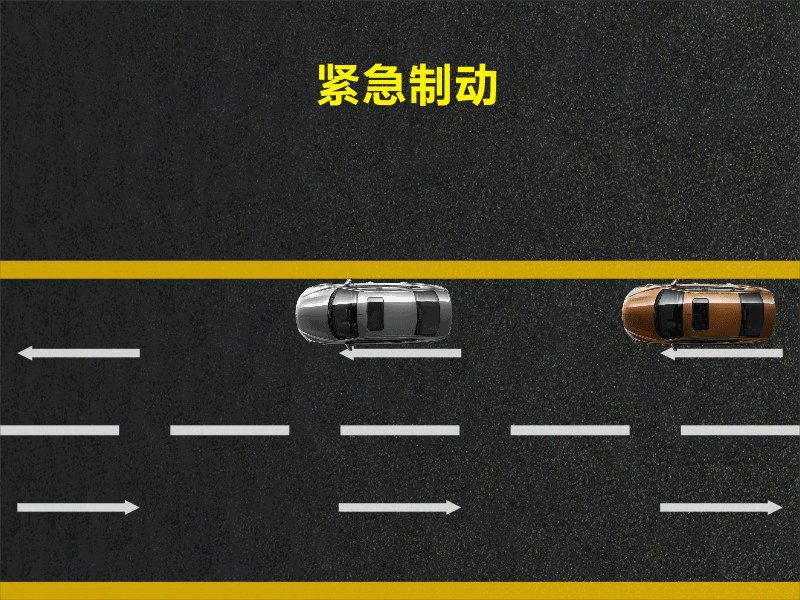 文明用車 - 大燈連閃3下你知道什么意思嗎？