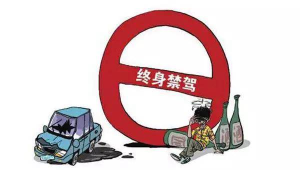 這16種嚴重違章碰不得 輕則扣滿12分，重則終身禁駕！