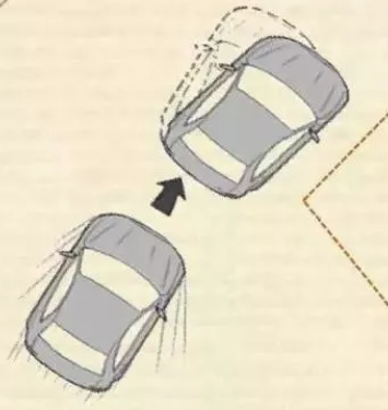 教你如何判斷，剎車是否出現(xiàn)問題了！