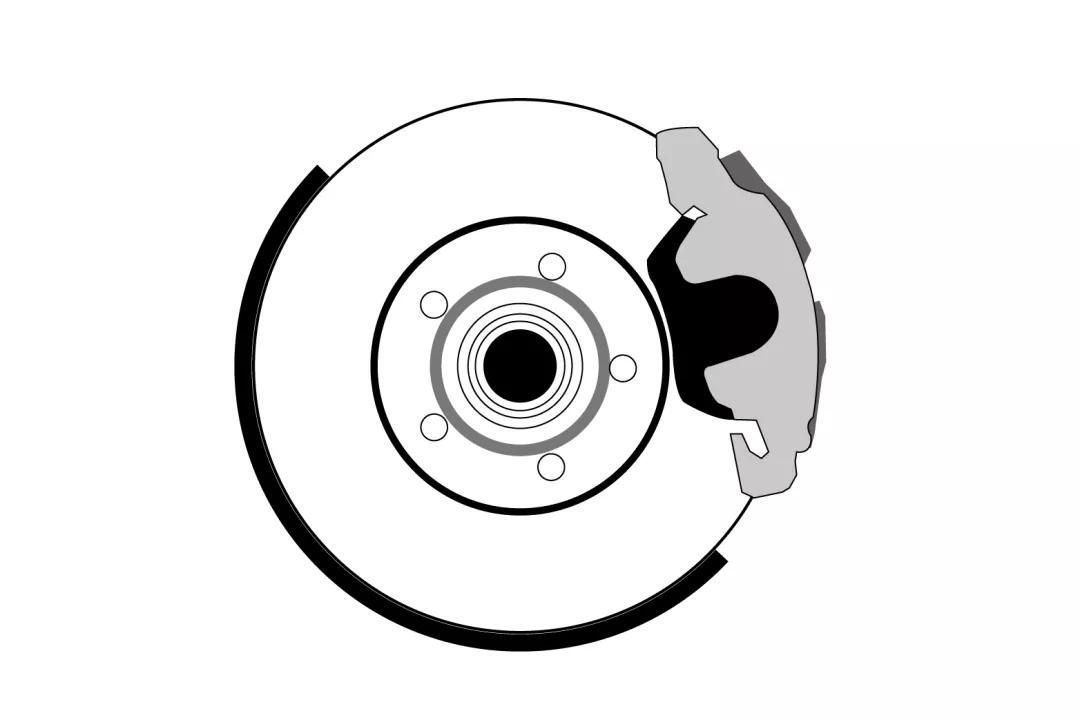 剎車片多久換一次？你一定要知道