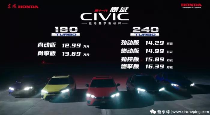 媒體說思域 | 真正的王者歸來！